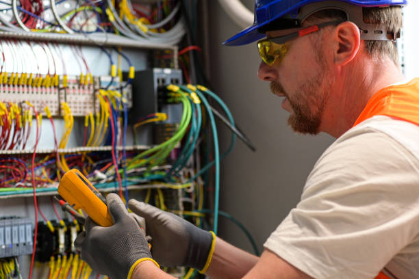Best Electrical System Inspection  in Sheridan, WY